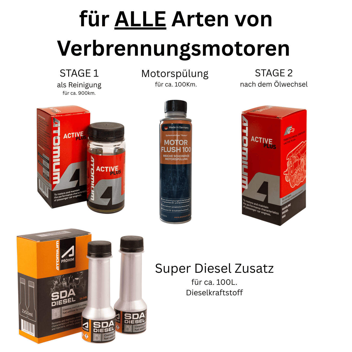 Atomium Set für Dieselfahrzeuge mit Motorspülung
